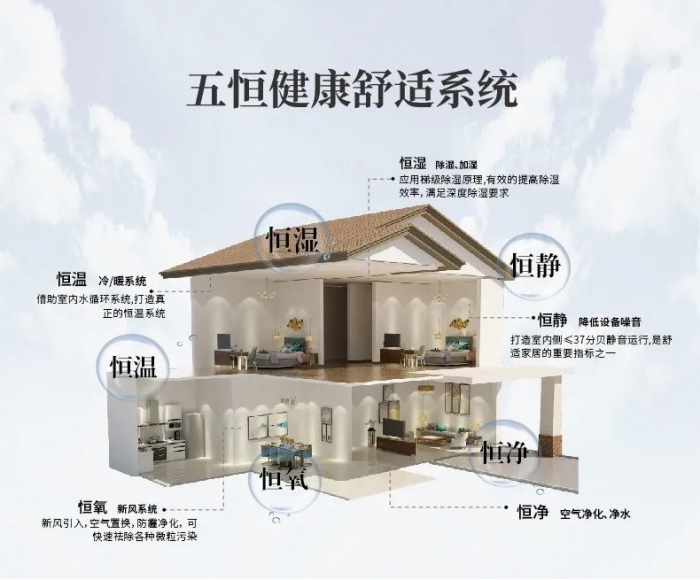 除濕機(jī)除濕和空調(diào)除濕有啥不同？_除濕機(jī)廠(chǎng)家