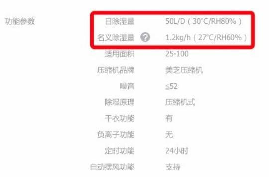 除濕機里的貓膩:兩個除濕量怎么選?