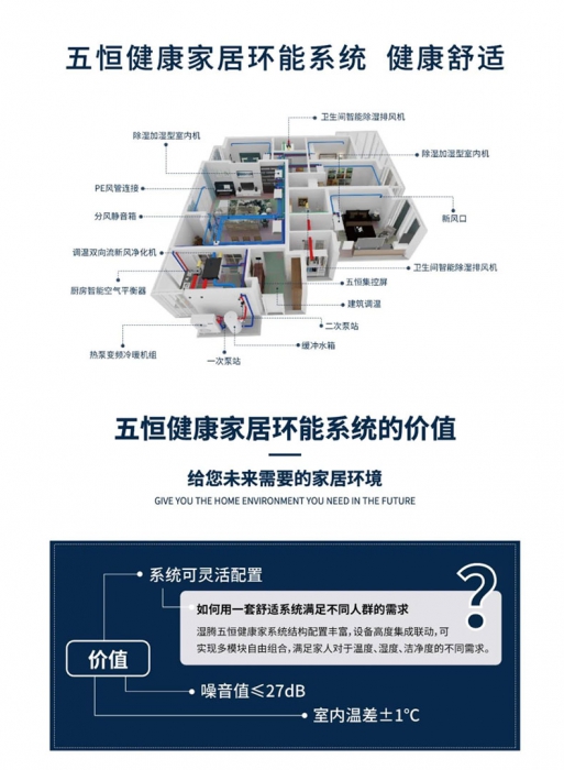 潮濕天氣對樂器的損害，吉他的保養(yǎng)