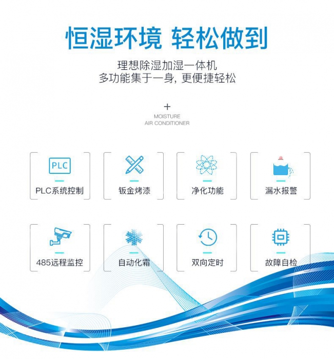 除濕系統(tǒng)知識(二)