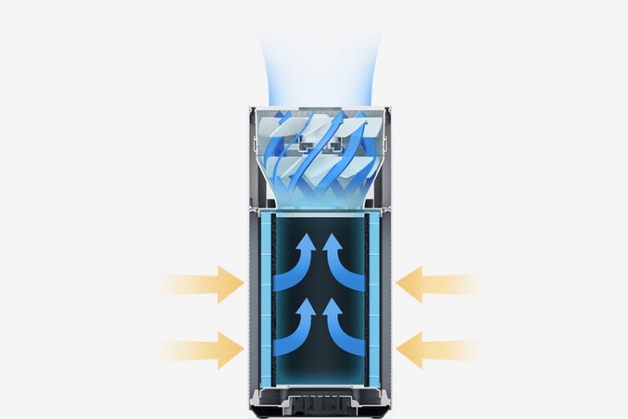 除濕機好不好用？