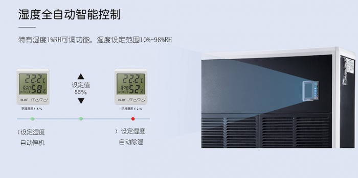 要選好除濕機，找正規除濕機廠家