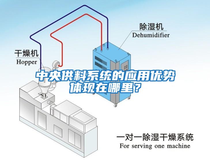 中央供料系統的應用優勢體現在哪里？