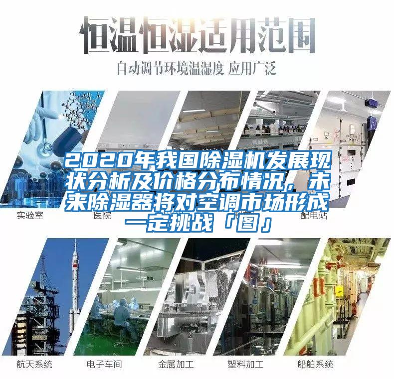 2020年我國除濕機發展現狀分析及價格分布情況，未來除濕器將對空調市場形成一定挑戰「圖」