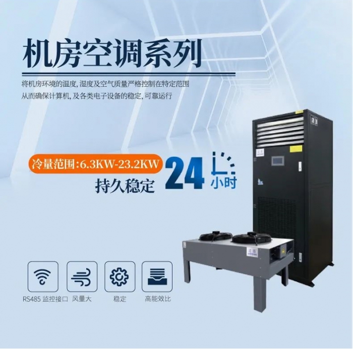 哪里需要除濕器？除濕器的用途是什么？