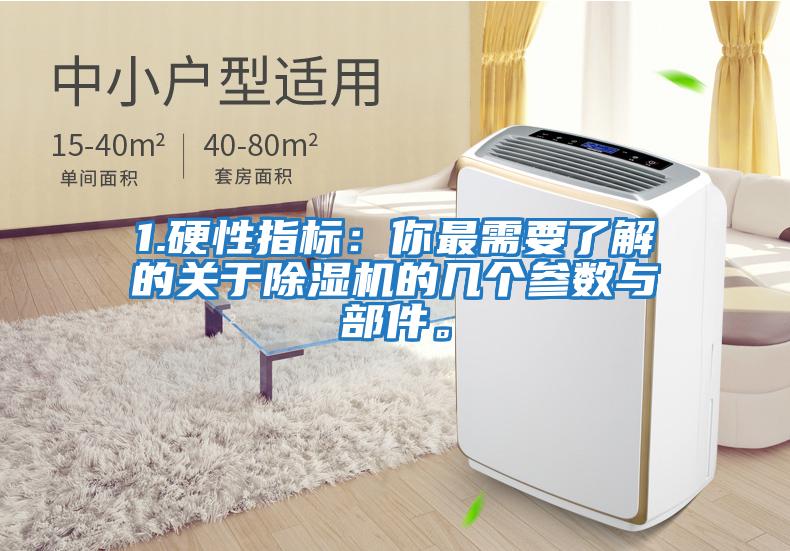 1.硬性指標(biāo):你最需要了解的關(guān)于除濕機的幾個參數(shù)與部件。