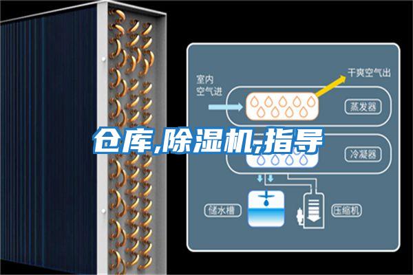 倉庫,除濕機,指導