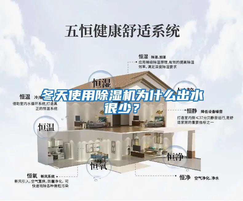 冬天使用除濕機為什么出水很少？