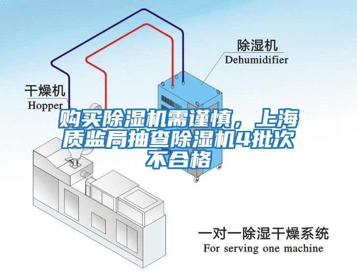 購買除濕機(jī)需謹(jǐn)慎，上海質(zhì)監(jiān)局抽查除濕機(jī)4批次不合格