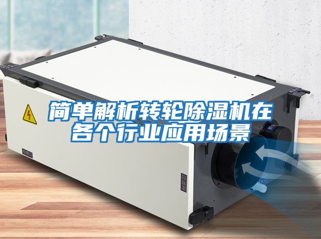 簡單解析轉(zhuǎn)輪除濕機在各個行業(yè)應用場景
