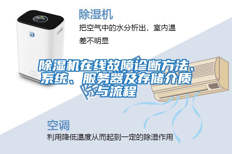除濕機(jī)在線故障診斷方法、系統(tǒng)、服務(wù)器及存儲介質(zhì)與流程