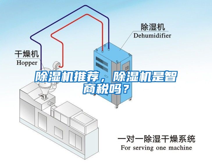 除濕機推薦，除濕機是智商稅嗎？